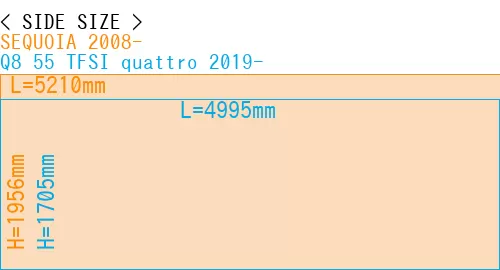 #SEQUOIA 2008- + Q8 55 TFSI quattro 2019-